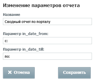 reports