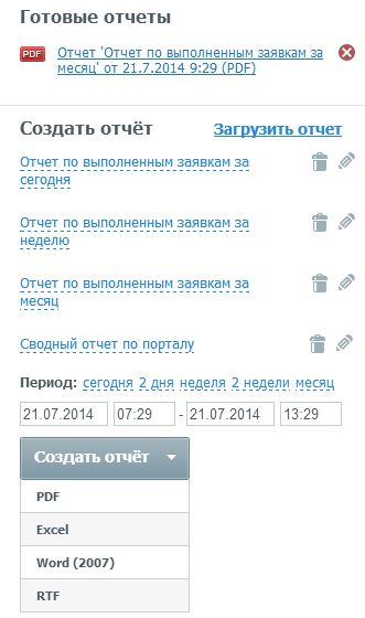 reports